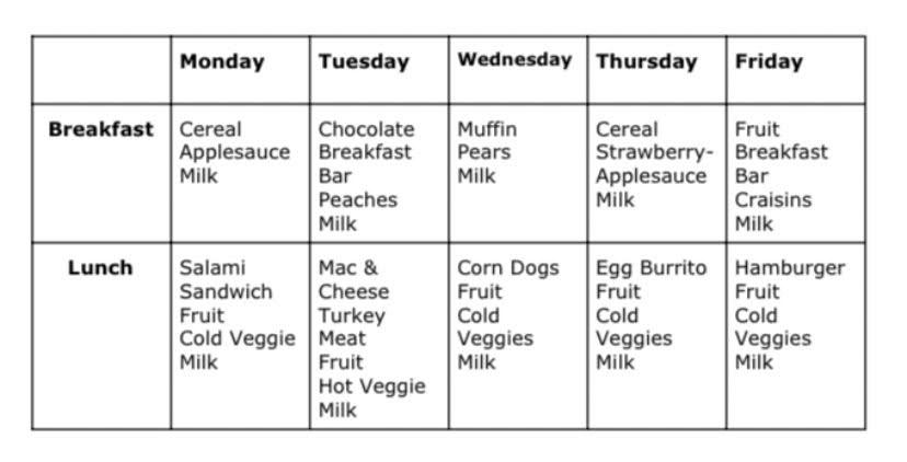 week 3