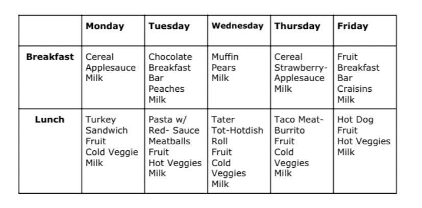week 4