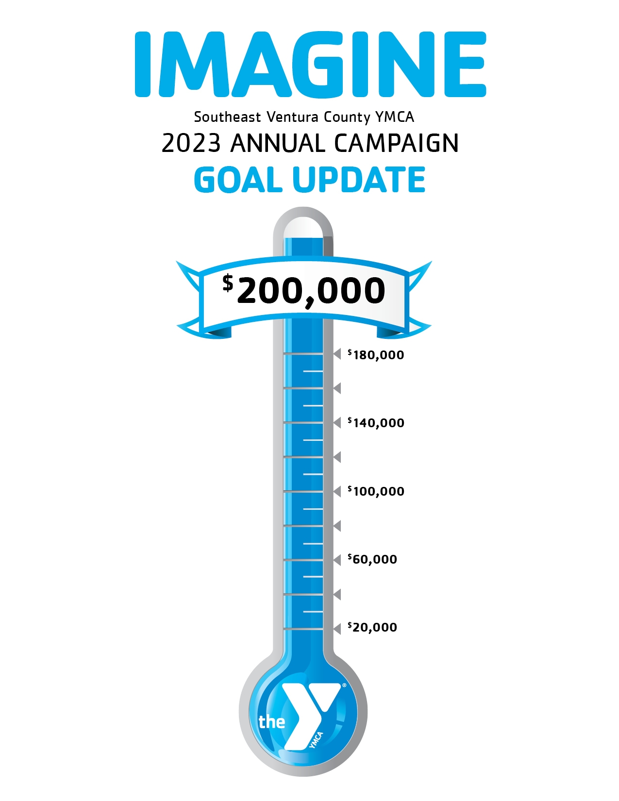 Annual Campaign Goal Thermometer