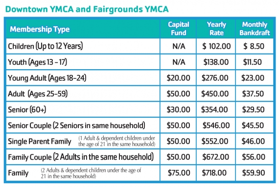 Fairgrounds Downtown Membership Price Grid