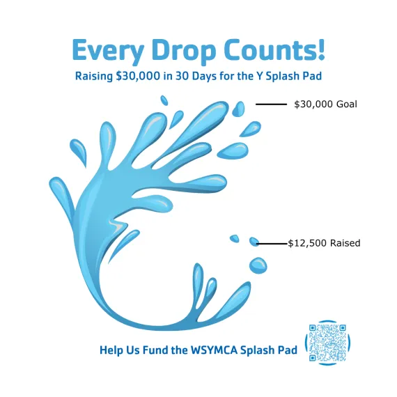 water gauge showing fundraising achieved for the Every Drop Counts campaign