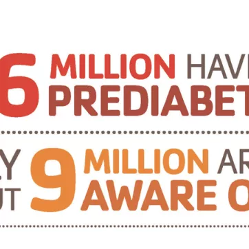 Diabetes Prevention Program