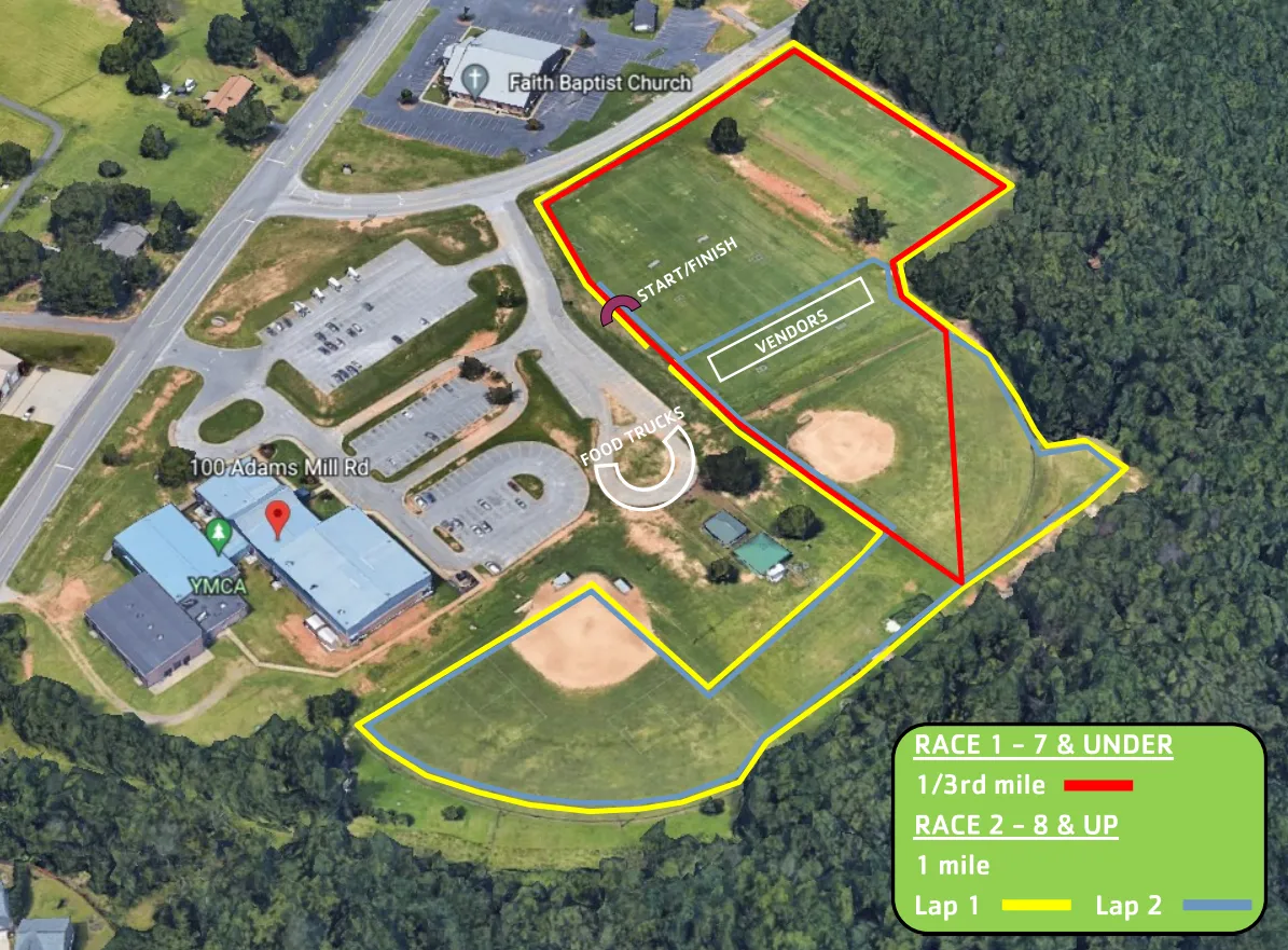 Fun Run Race Map