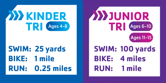 Strong Kids Triathlon