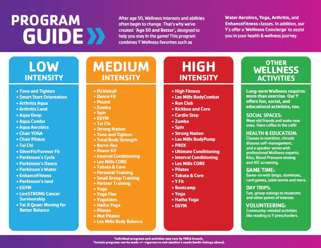 Inside Senior brochure